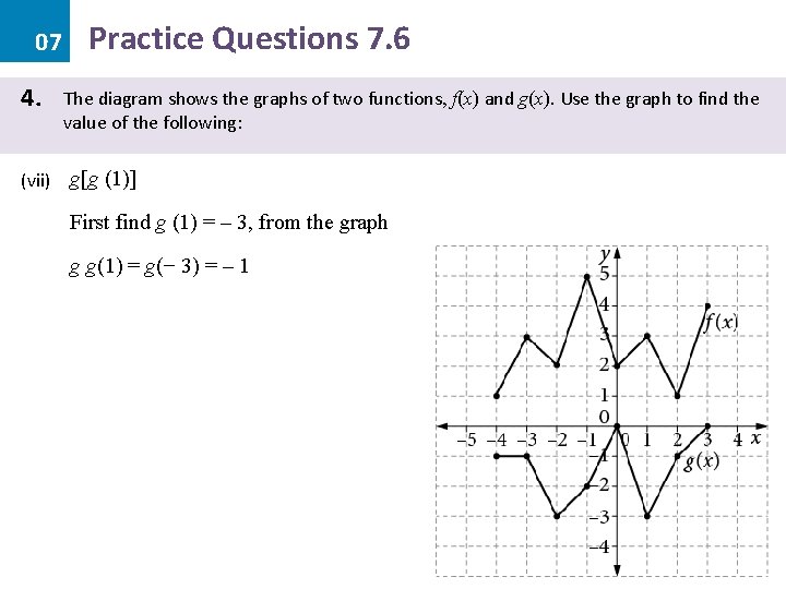 07 4. Practice Questions 7. 6 The diagram shows the graphs of two functions,