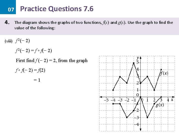 07 4. Practice Questions 7. 6 The diagram shows the graphs of two functions,