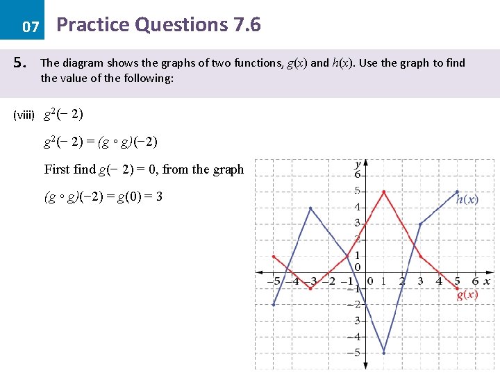 07 5. Practice Questions 7. 6 The diagram shows the graphs of two functions,