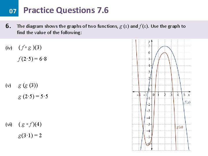 07 6. (iv) Practice Questions 7. 6 The diagram shows the graphs of two