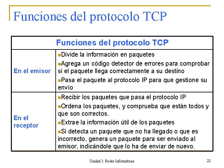 Funciones del protocolo TCP n. Divide En el emisor la información en paquetes n.
