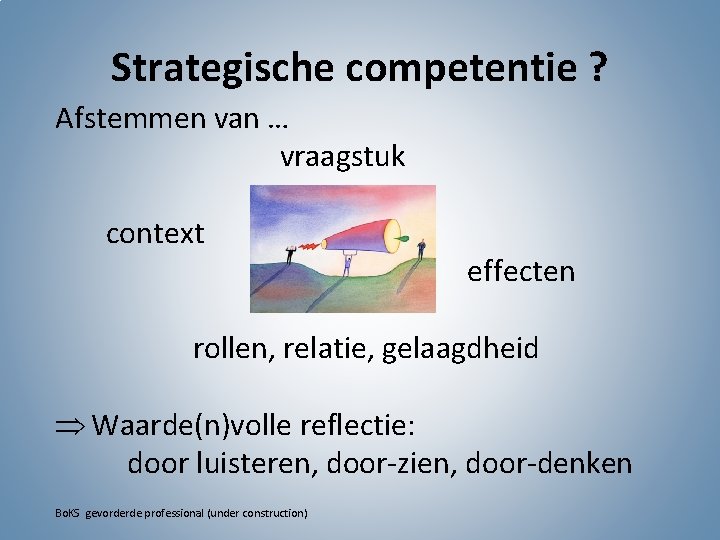 Strategische competentie ? Afstemmen van … vraagstuk context effecten rollen, relatie, gelaagdheid Þ Waarde(n)volle