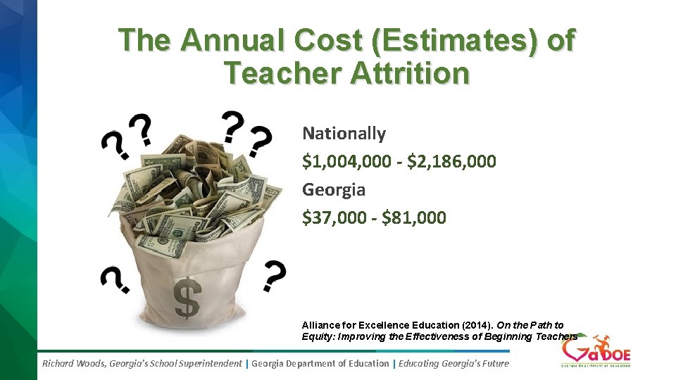 The Annual Cost (Estimates) of Teacher Attrition Nationally $1, 004, 000 - $2, 186,