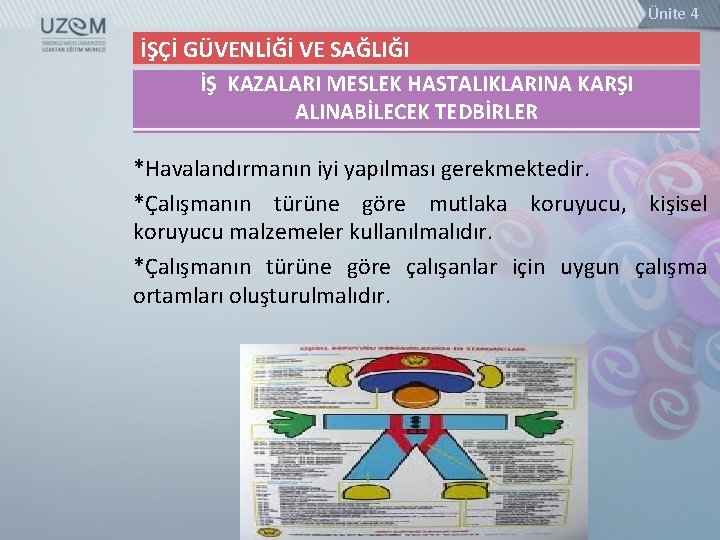 Ünite 4 İŞÇİ GÜVENLİĞİ VE SAĞLIĞI İŞ KAZALARI MESLEK HASTALIKLARINA KARŞI ALINABİLECEK TEDBİRLER *Havalandırmanın