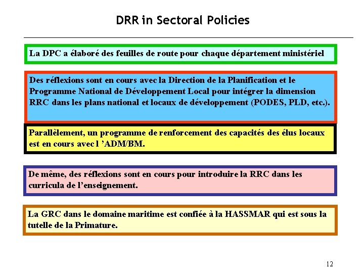 DRR in Sectoral Policies La DPC a élaboré des feuilles de route pour chaque