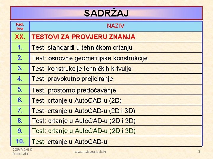 SADRŽAJ Red. broj NAZIV XX. TESTOVI ZA PROVJERU ZNANJA 1. Test: standardi u tehničkom