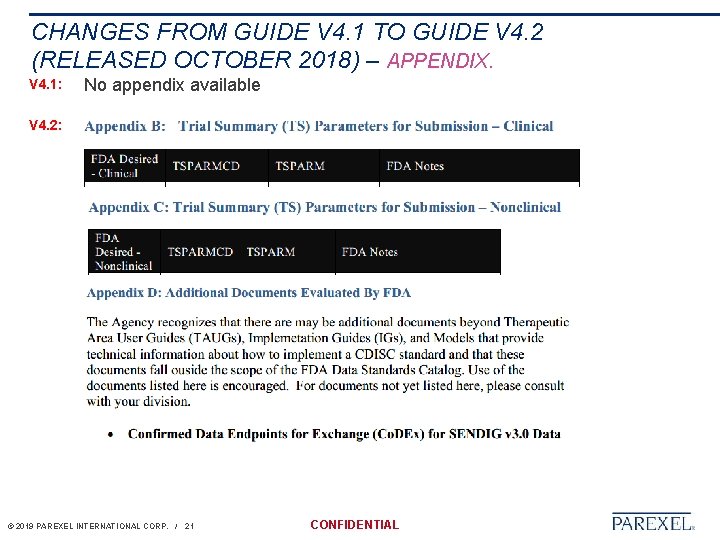 CHANGES FROM GUIDE V 4. 1 TO GUIDE V 4. 2 (RELEASED OCTOBER 2018)