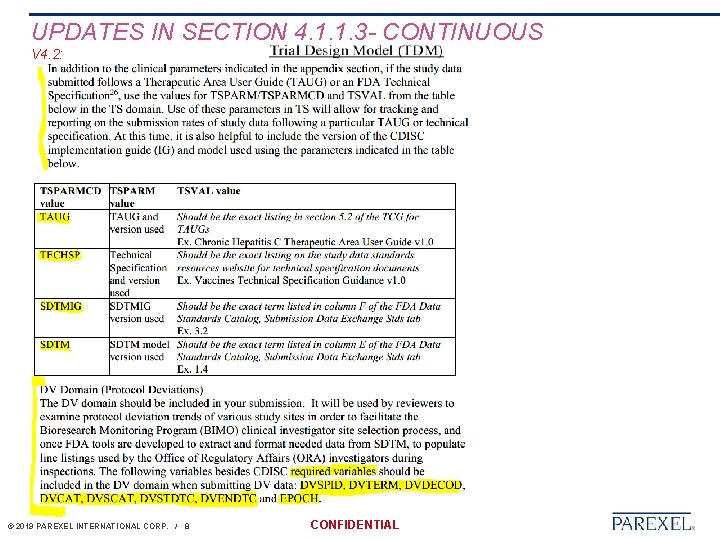 UPDATES IN SECTION 4. 1. 1. 3 - CONTINUOUS V 4. 2: © 2019