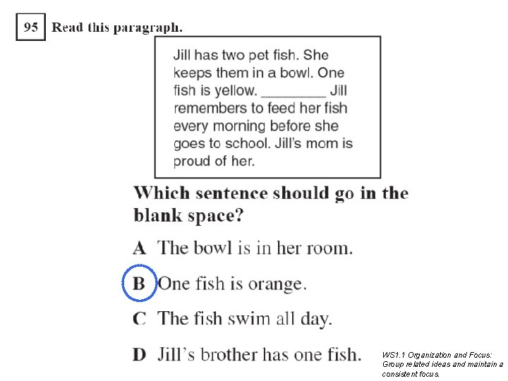 WS 1. 1 Organization and Focus: Group related ideas and maintain a consistent focus. WS 1. 1 Organization and Focus: Group related ideas and maintain a consistent focus.