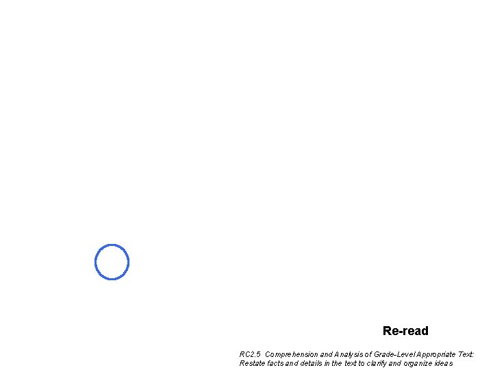 Re-read RC 2. 5 Comprehension and Analysis of Grade-Level Appropriate Text: Restate facts and Re-read RC 2. 5 Comprehension and Analysis of Grade-Level Appropriate Text: Restate facts and