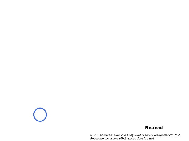Re-read RC 2. 6 Comprehension and Analysis of Grade-Level-Appropriate Text: Recognize cause-and effect relationships Re-read RC 2. 6 Comprehension and Analysis of Grade-Level-Appropriate Text: Recognize cause-and effect relationships