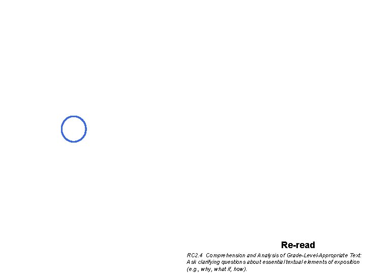 Re-read RC 2. 4 Comprehension and Analysis of Grade-Level-Appropriate Text: Ask clarifying questions about Re-read RC 2. 4 Comprehension and Analysis of Grade-Level-Appropriate Text: Ask clarifying questions about