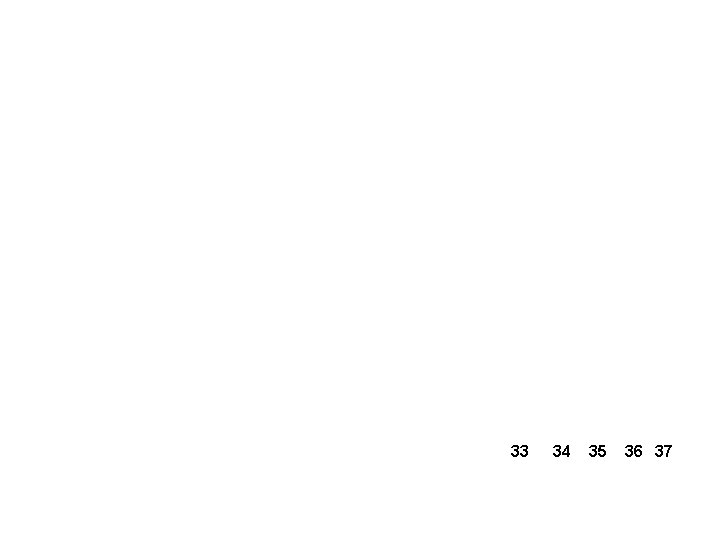 33 34 35 36 37 33 34 35 36 37