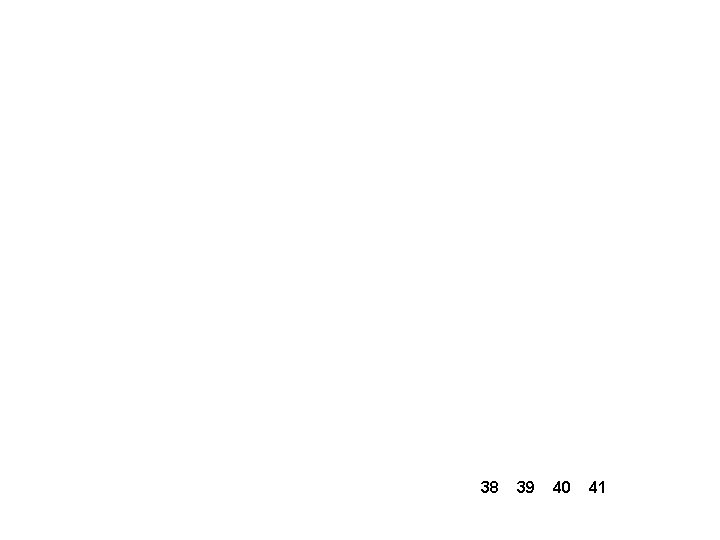38 39 40 41 38 39 40 41