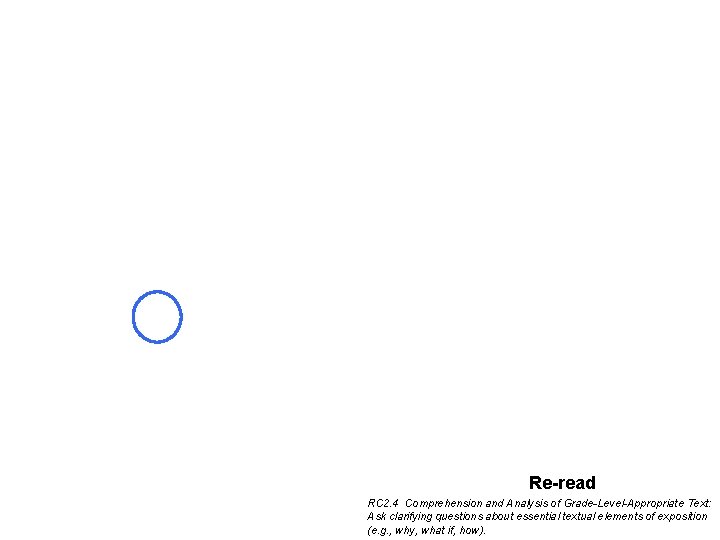 Re-read RC 2. 4 Comprehension and Analysis of Grade-Level-Appropriate Text: Ask clarifying questions about Re-read RC 2. 4 Comprehension and Analysis of Grade-Level-Appropriate Text: Ask clarifying questions about