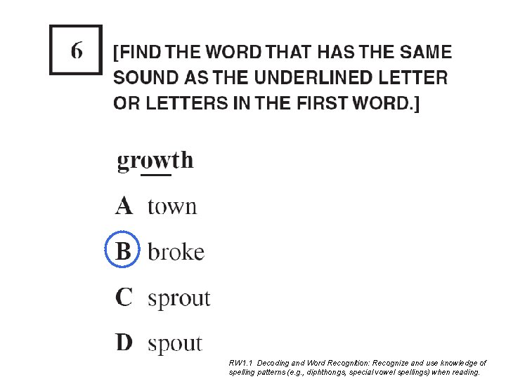 RW 1. 1 Decoding and Word Recognition: Recognize and use knowledge of spelling patterns RW 1. 1 Decoding and Word Recognition: Recognize and use knowledge of spelling patterns