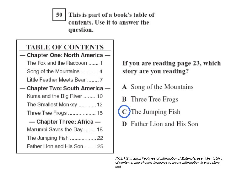 RC 2. 1 Structural Features of Informational Materials: use titles, tables of contents, and RC 2. 1 Structural Features of Informational Materials: use titles, tables of contents, and