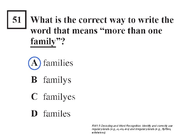 RW 1. 5 Decoding and Word Recognition: Identify and correctly use regular plurals (e. RW 1. 5 Decoding and Word Recognition: Identify and correctly use regular plurals (e.