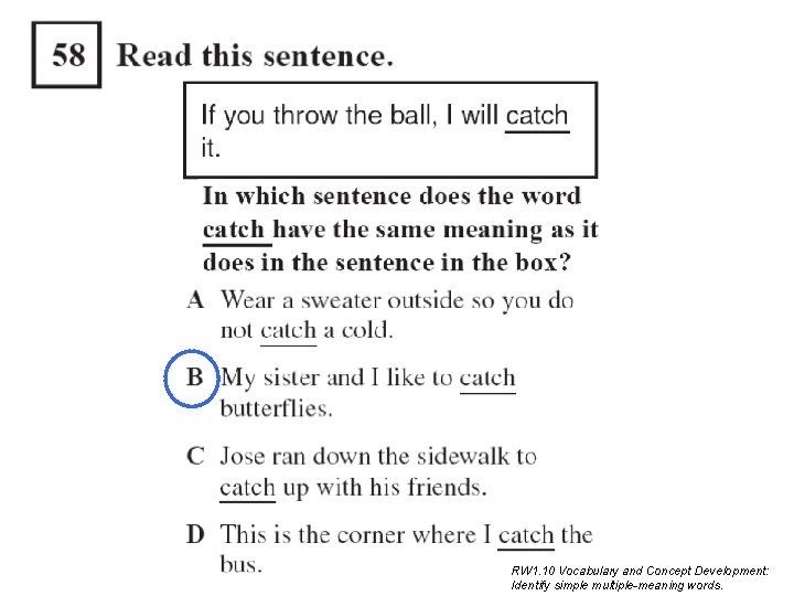 RW 1. 10 Vocabulary and Concept Development: Identify simple multiple-meaning words. RW 1. 10 Vocabulary and Concept Development: Identify simple multiple-meaning words.