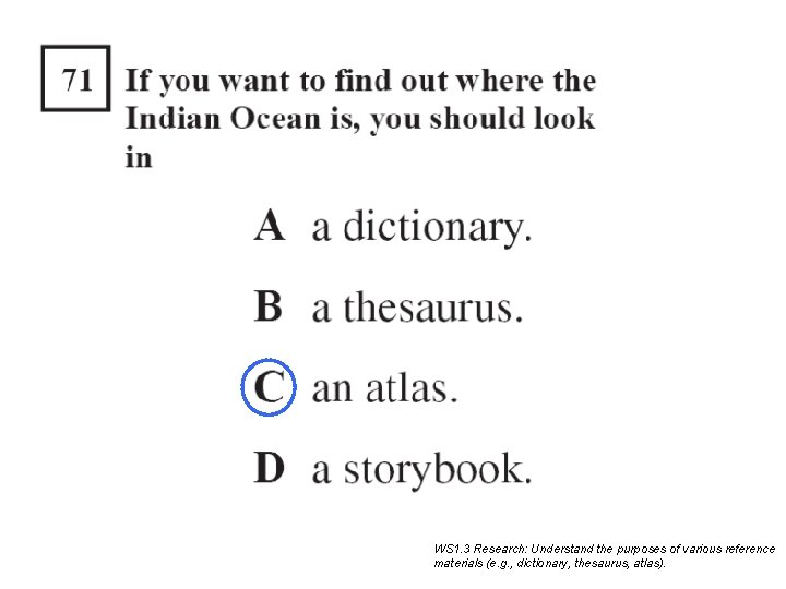 WS 1. 3 Research: Understand the purposes of various reference materials (e. g. , WS 1. 3 Research: Understand the purposes of various reference materials (e. g. ,
