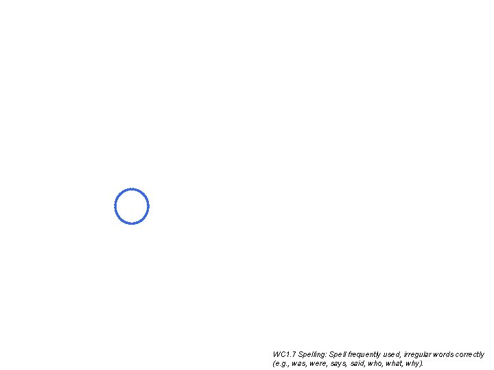 WC 1. 7 Spelling: Spell frequently used, irregular words correctly (e. g. , was, WC 1. 7 Spelling: Spell frequently used, irregular words correctly (e. g. , was,