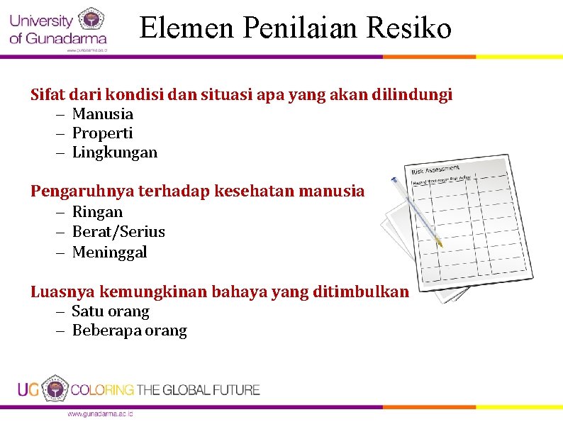 Elemen Penilaian Resiko Sifat dari kondisi dan situasi apa yang akan dilindungi – Manusia