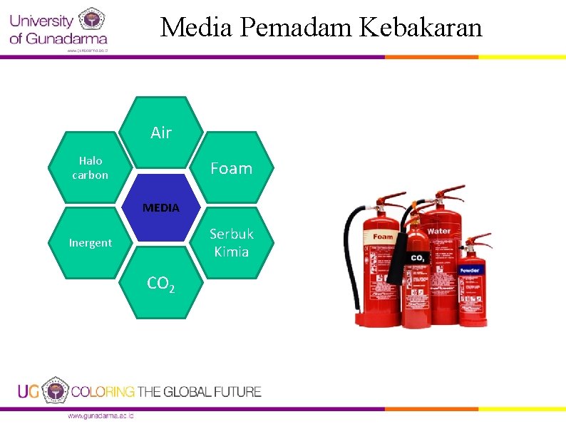 Media Pemadam Kebakaran Air Halo carbon Foam MEDIA Serbuk Kimia Inergent CO 2 