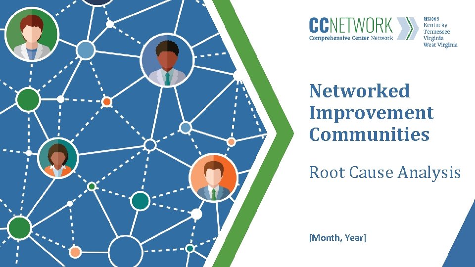 Networked Improvement Communities Root Cause Analysis [Month, Year] 1 