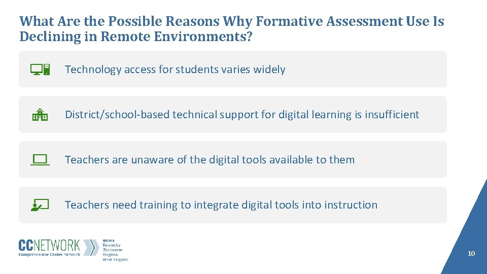 What Are the Possible Reasons Why Formative Assessment Use Is Declining in Remote Environments?