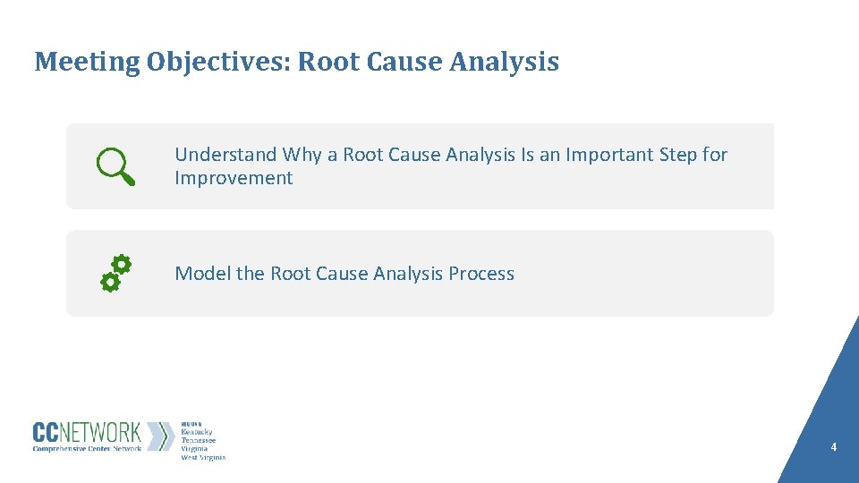 Meeting Objectives: Root Cause Analysis Understand Why a Root Cause Analysis Is an Important