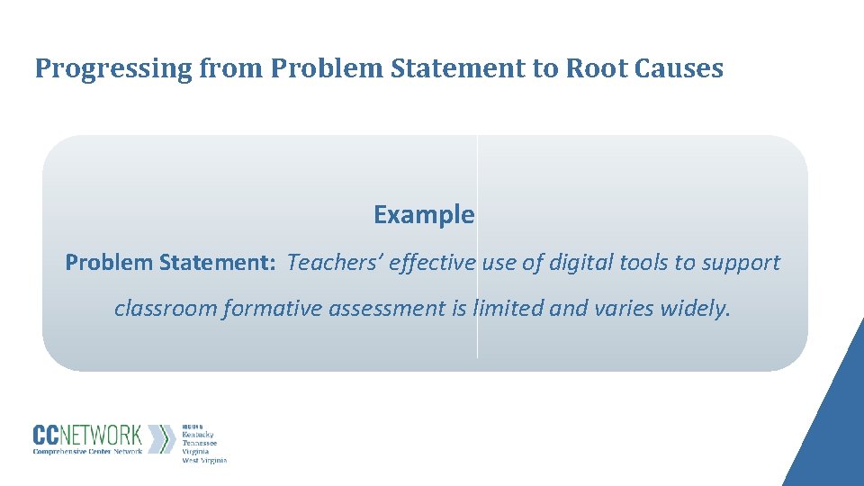 Progressing from Problem Statement to Root Causes Example Problem Statement: Teachers’ effective use of