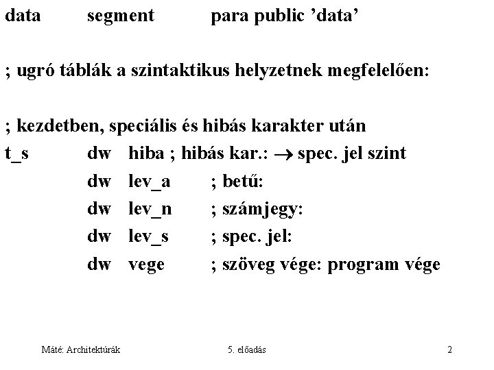 data segment para public ’data’ ; ugró táblák a szintaktikus helyzetnek megfelelően: ; kezdetben,