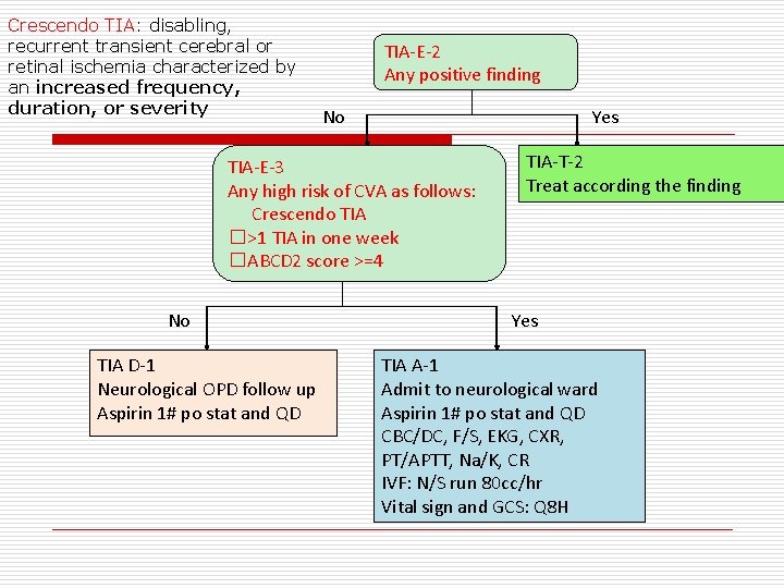 Crescendo TIA: disabling, recurrent transient cerebral or retinal ischemia characterized by an increased frequency,