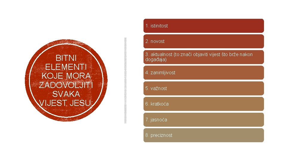 1. istinitost 2. novost BITNI ELEMENTI KOJE MORA ZADOVOLJITI SVAKA VIJEST JESU: 3. aktualnost