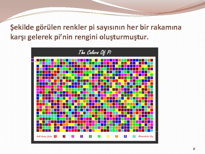 Şekilde görülen renkler pi sayısının her bir rakamına karşı gelerek pi’nin rengini oluşturmuştur. 8