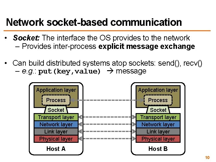 Network socket-based communication • Socket: The interface the OS provides to the network –