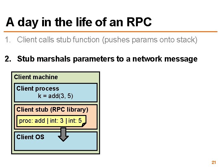 A day in the life of an RPC 1. Client calls stub function (pushes