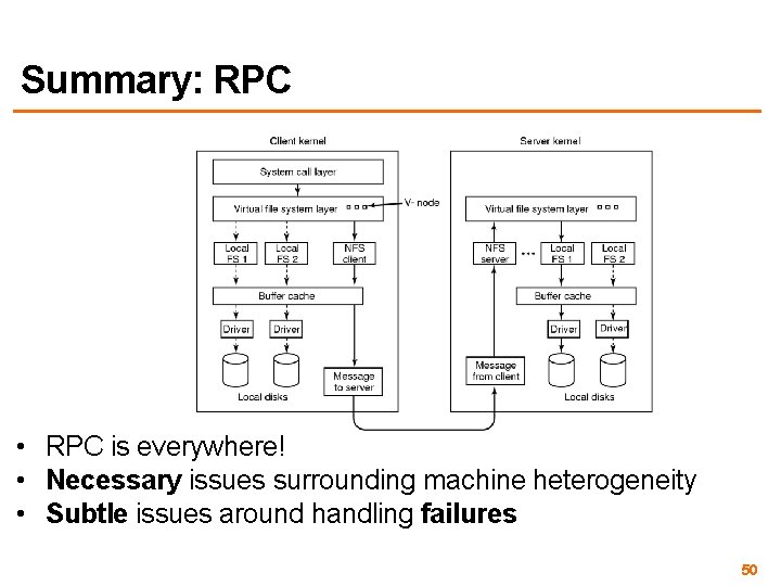 Summary: RPC • RPC is everywhere! • Necessary issues surrounding machine heterogeneity • Subtle