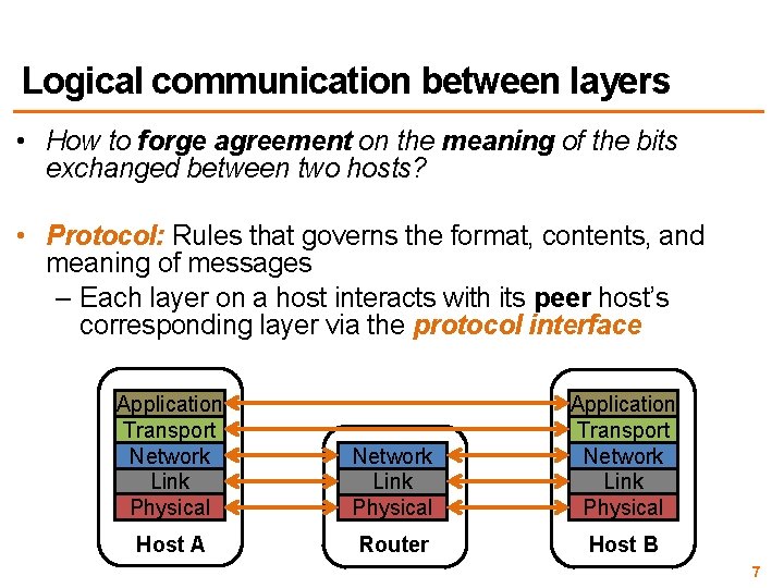 Logical communication between layers • How to forge agreement on the meaning of the