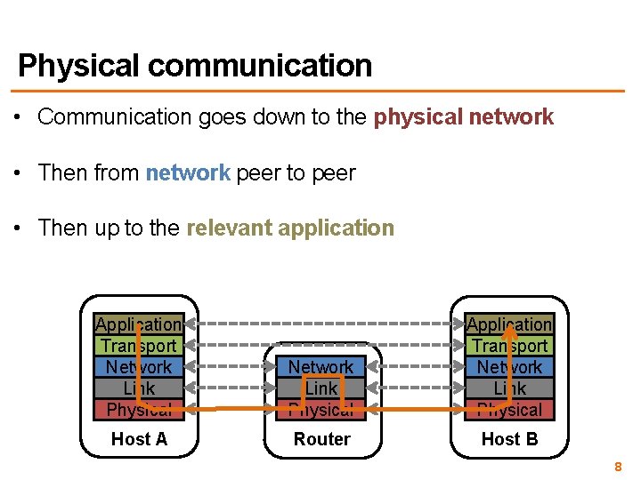 Physical communication • Communication goes down to the physical network • Then from network