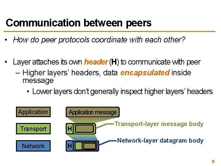 Communication between peers • How do peer protocols coordinate with each other? • Layer