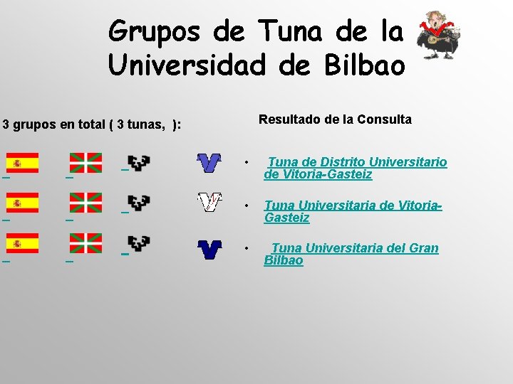 Grupos de Tuna de la Universidad de Bilbao Resultado de la Consulta 3 grupos