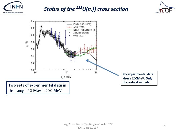 Status of the 235 U(n, f) cross section Two sets of experimental data in