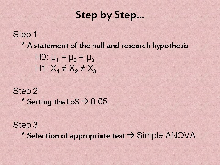 Step by Step. . . Step 1 * A statement of the null and