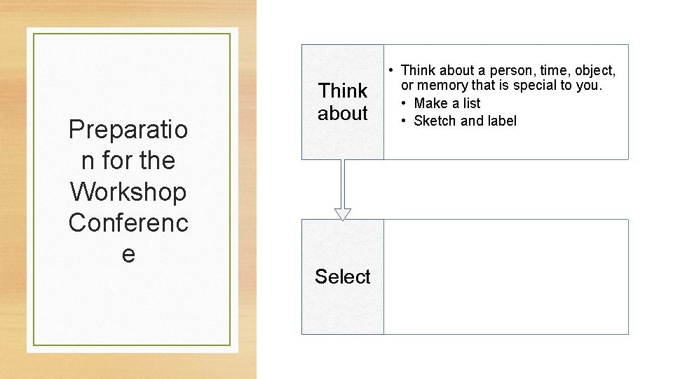 Preparatio n for the Workshop Conferenc e Think about Select • Think about a