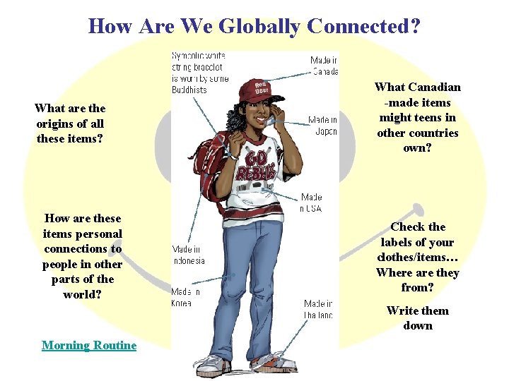 How Are We Globally Connected? What are the origins of all these items? How