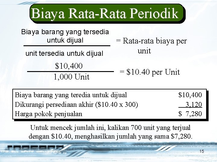 Biaya Rata-Rata Periodik Biaya barang yang tersedia untuk dijual = Rata-rata biaya per unit