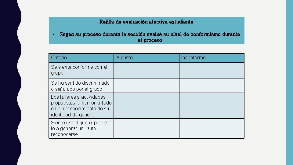 Rejilla de evaluación afectiva estudiante • Según su proceso durante la sección evalué su