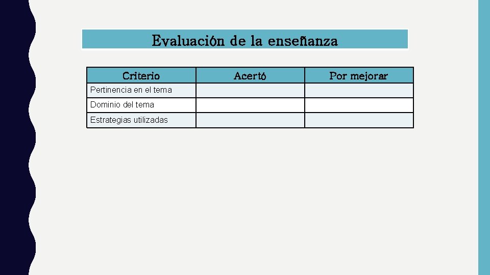 Evaluación de la enseñanza Criterio Pertinencia en el tema Dominio del tema Estrategias utilizadas