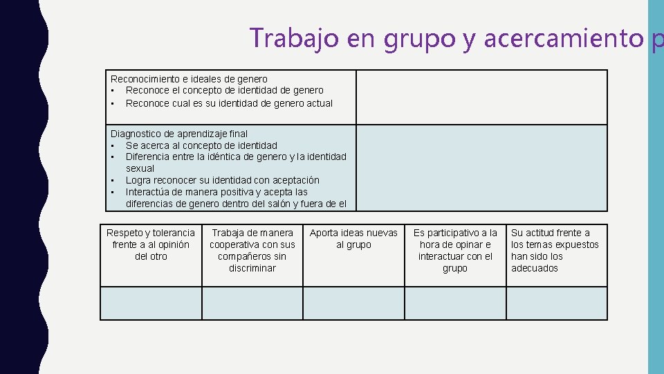 Trabajo en grupo y acercamiento p Reconocimiento e ideales de genero • Reconoce el